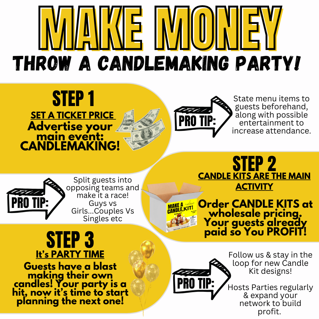 Candlemaking Party Kit - Sheamakery